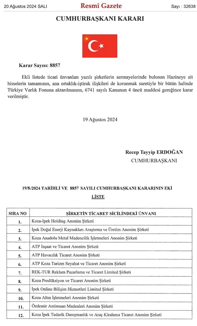 son-dakika-karar-resmi-gazetede-12-sirketin-hisseleri-turkiye-varlik-fonuna-aktarildi-1724115354597.jpg