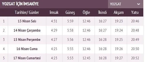 Ramazan İmsakiye takvimi yayınlandı! 2021 İstanbul, Ankara, İzmir imsakiye ile iftar sahur vakti ve il il iftar saatleri! İlk iftar saati, imsak ve sahur vakti saat kaçta?