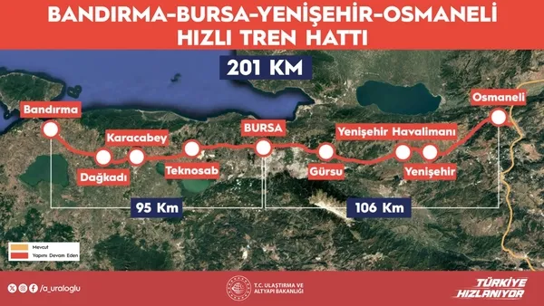 bakan-uraloglu-bursaya-2026da-hizli-tren-geliyor-1763721224061.jpeg
