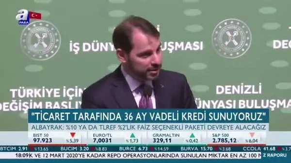 Hazine ve Maliye Bakanı Berat Albayrak'tan tekstilciye kredi müjdesi