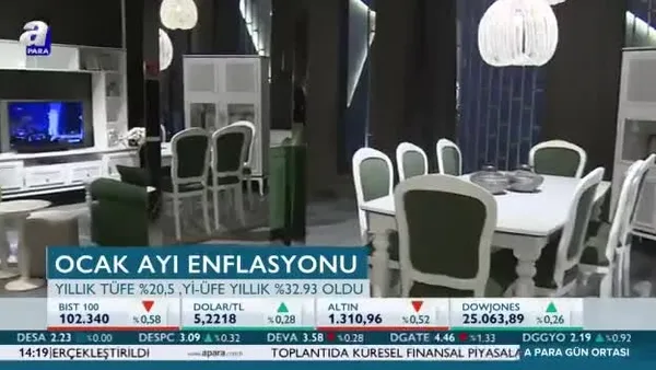 Yılın ilk enflasyon rakamları açıklandı!