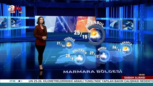 İstanbul'da hava nasıl olacak? Meteoroloji'den İstanbul ve Türkiye'de hava durumu açıklaması... (13 Kasım 2019 Çarşamba)