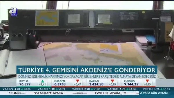 Türkiye 4. gemisini Akdeniz'e gönderiyor