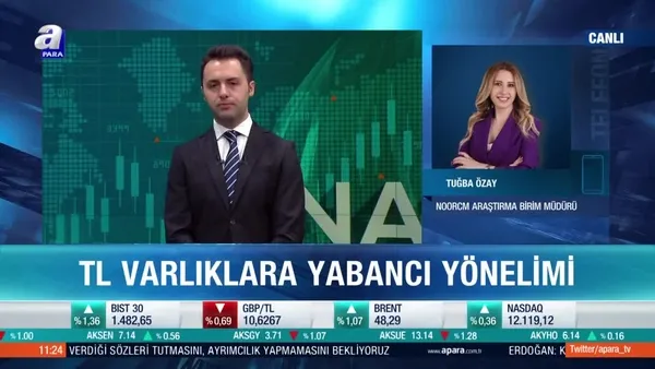 Talep düştü! Altına yeni sert satış dalgası gelir mi?