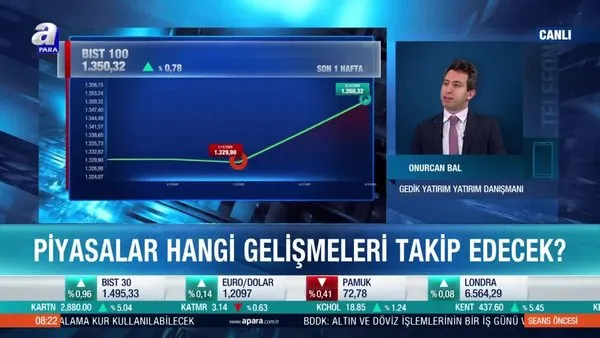 Borsa İstanbul’da yabancılar hangi sektörlere ilgi gösteriyor?