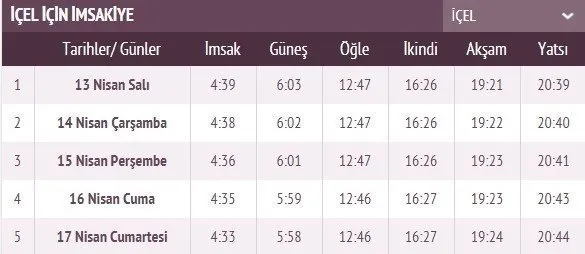 Ramazan İmsakiye takvimi yayınlandı! 2021 İstanbul, Ankara, İzmir imsakiye ile iftar sahur vakti ve il il iftar saatleri! İlk iftar saati, imsak ve sahur vakti saat kaçta?