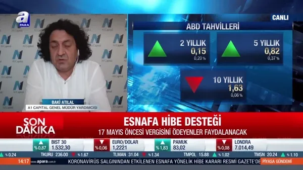 Baki Atılal: Odaklanmamız gerek taraf tamamen enflasyon