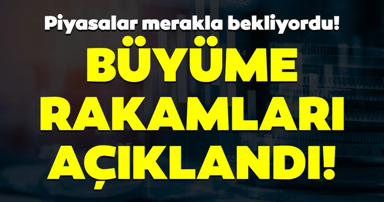 Son Dakika: Üçüncü çeyrek büyüme rakamları açıklandı!