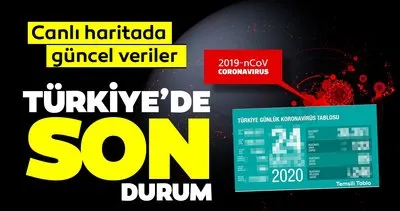 Son Dakika Haberleri | Türkiye corona virüsü vaka sayısı bugün açıklandı! 26 Mayıs Sağlık Bakanlığı günlük corona virüsü tablosu