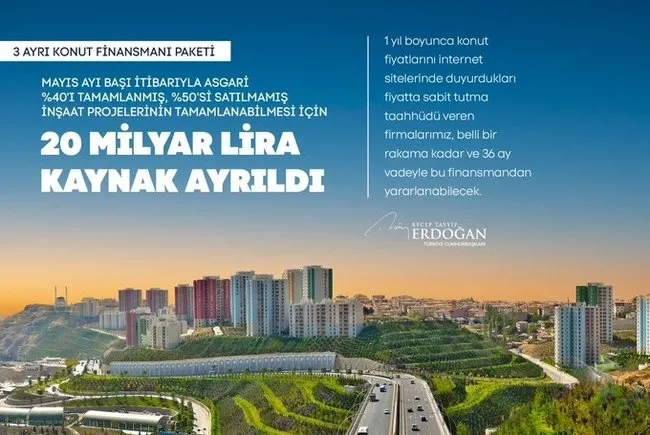 0,99 faizli konut kredisi veren bankalar hangileri, ne zaman verilecek, başvuru şartları nelerdir? 0,99 faizli 10 ay vadeli kredi kampanyası açıklandı!