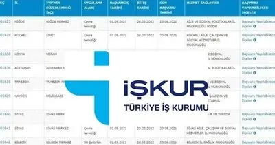 MEB İŞKUR TYP KURA SONUÇLARI NİHAİ İSİM LİSTESİ TAMAMI: MEB temizlik personeli başvuru sonuçları nasıl öğrenilir?