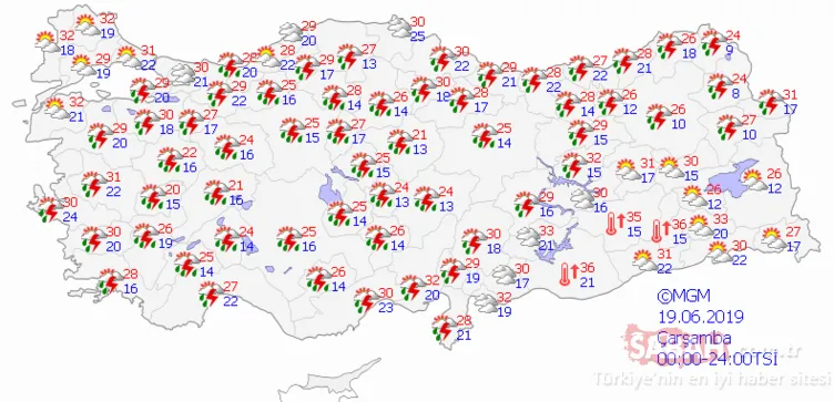 Meteoroloji’den son dakika fırtına ve sağanak yağış uyarısı! İstanbul ve birçok ilde bekleniyor