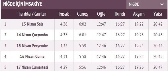 Ramazan İmsakiye takvimi yayınlandı! 2021 İstanbul, Ankara, İzmir imsakiye ile iftar sahur vakti ve il il iftar saatleri! İlk iftar saati, imsak ve sahur vakti saat kaçta?