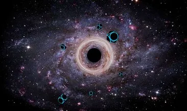 Einstein’ın ünlü teorisi kara delik testinden geçti!