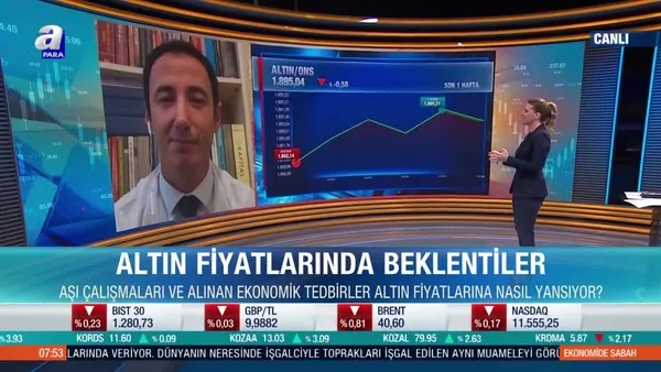 Mehmet Ali Bircan: Ekonomilerde beklenenden daha uzun süren iyileşme kur savaşlarına neden olabilir