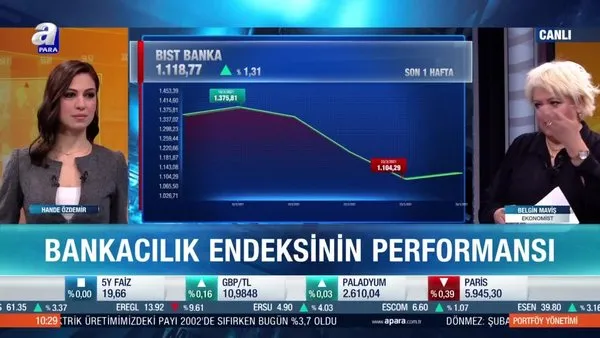 Ekonomist Belgin Maviş: Borsa İstanbul'da banka hisseleri yatırımcı açısından avantajlı seviyelerde
