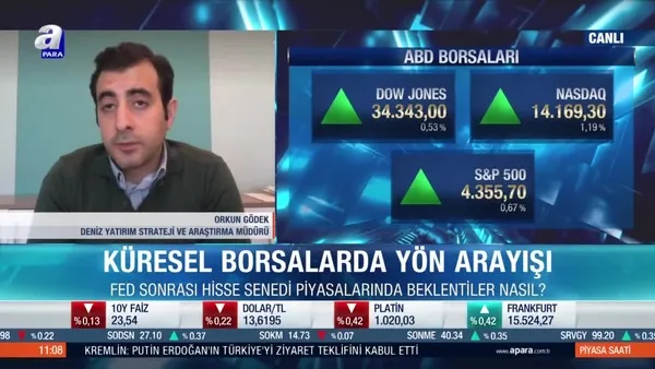 Orkun Gödek: Şahin Fed çok ciddi tahribat yaratmaz