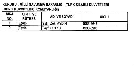 Yeni KHK ile rütbesi alınan subaylar