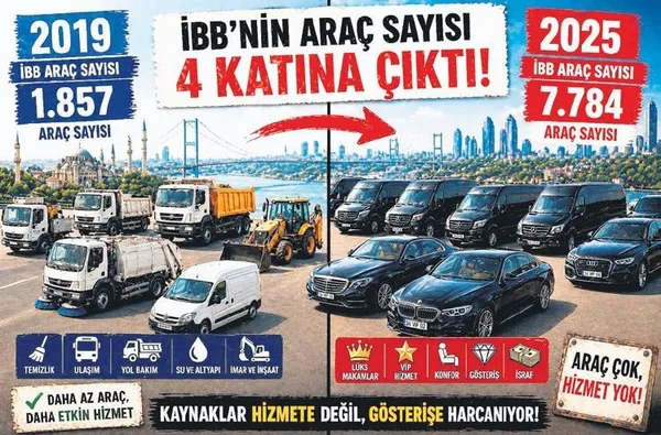 il-baskani-ozdemirden-ibbye-arac-tepkisi-1777411247423.jpeg