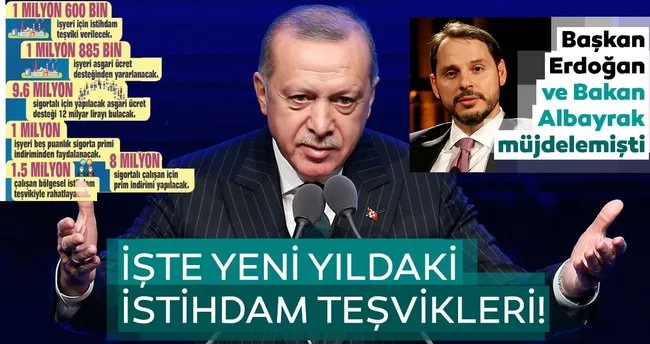 isyeri ve istihdama destek milyonlarin