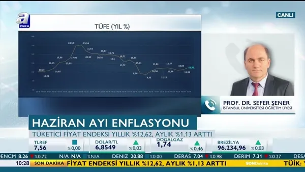 Şener: Büyümede hızlı bir ivmelenme bekliyoruz