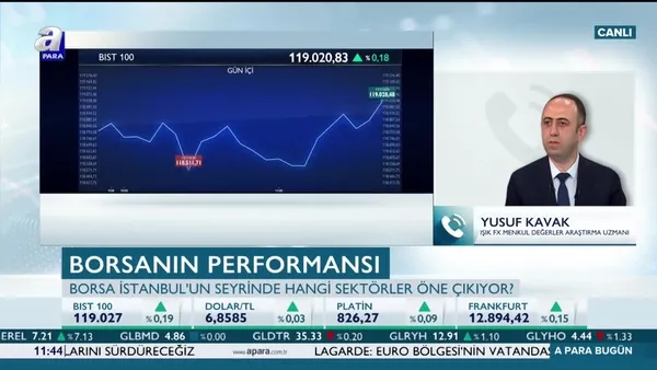 Kavak: Borsa İstanbul'da yeni rekorlar kırılabilir