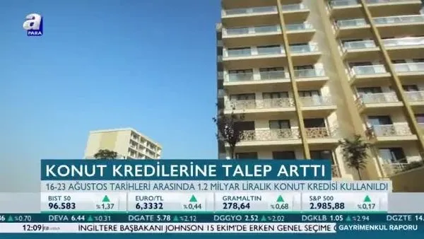 Konut kredilerine talep arttı