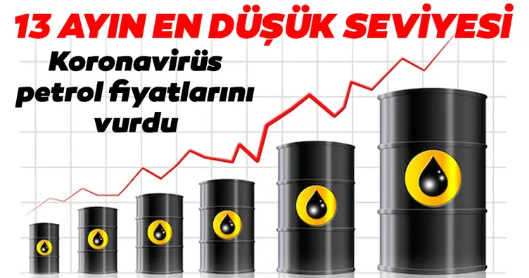 Petrol fiyatları son 13 ayın en düşük seviyesini gördü