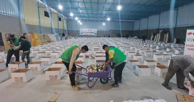 İHH binlerce kişiye ulaştı