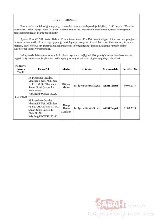 Tarım ve Orman Bakanlığı hileli gıda üreten 45 firmayı ifşa etti! İşte hileli ürünler listesi ve zehir saçan o firmalar…