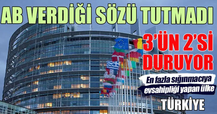 AB, Türkiye’ye verdiği sözü tutmadı