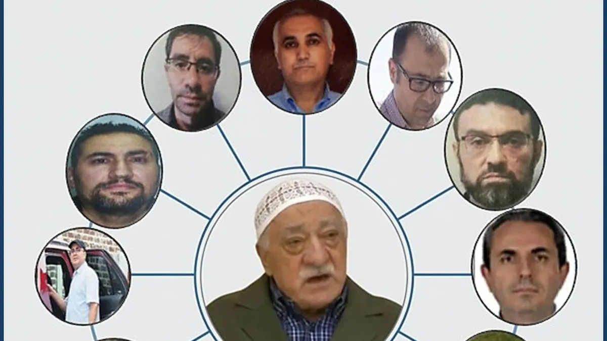 Fetullahçı Terör Örgütü'nün (FETÖ) 15 Temmuz darbe girişimiyle ilgili mahrem yapılanma ve koordinasyon detayları.