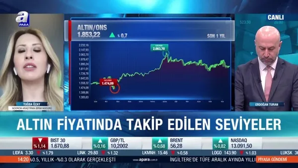 Altın mı gümüş mü? Emtia piyasalarında öne çıkan gelişmeler neler?