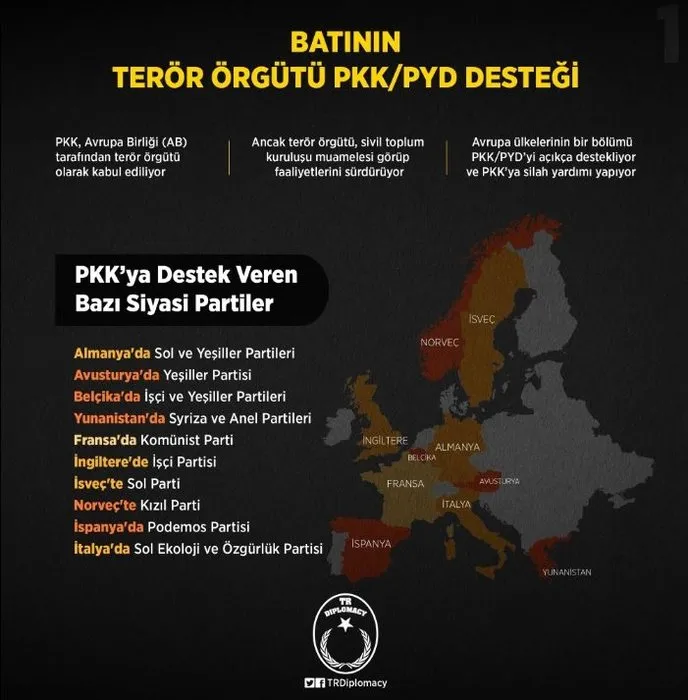 İşte ABD’nin PYD/PKK’ya verdiği silah rakamları!