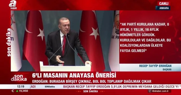 Son dakika: Başkan Erdoğan’dan 6’lı masanın ’Anayasa’ teklifi metnine sert tepki: Ucube bir metin