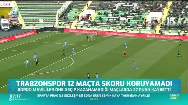 Trabzonspor 12 maçta skoru koruyamadı
