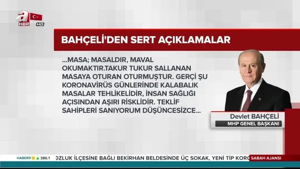 MHP Lideri Bahçeli'den HDP ile gizli işbirliği yaptığı ortaya çıkan İyi Parti'ye çok sert tepki | Video