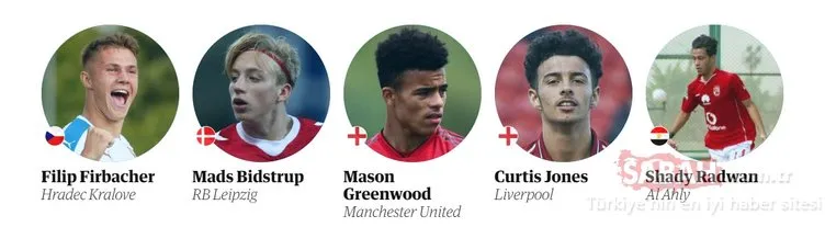 The Guardian, geleceğin yıldızı olmaya aday 60 futbolcuyu açıkladı