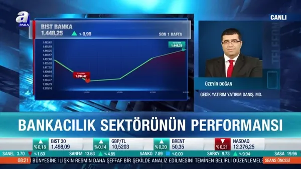 Borsa İstanbul'da banka hisseleri cazibesini koruyor mu?