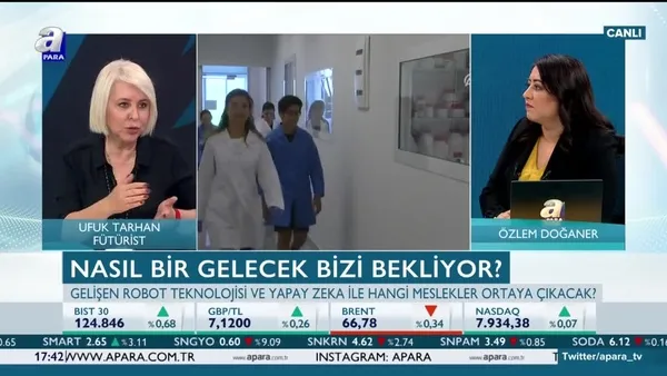Paranın Yönü | 11.07.2019