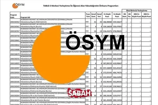 kiraide isasete zenci mobil porno indir
