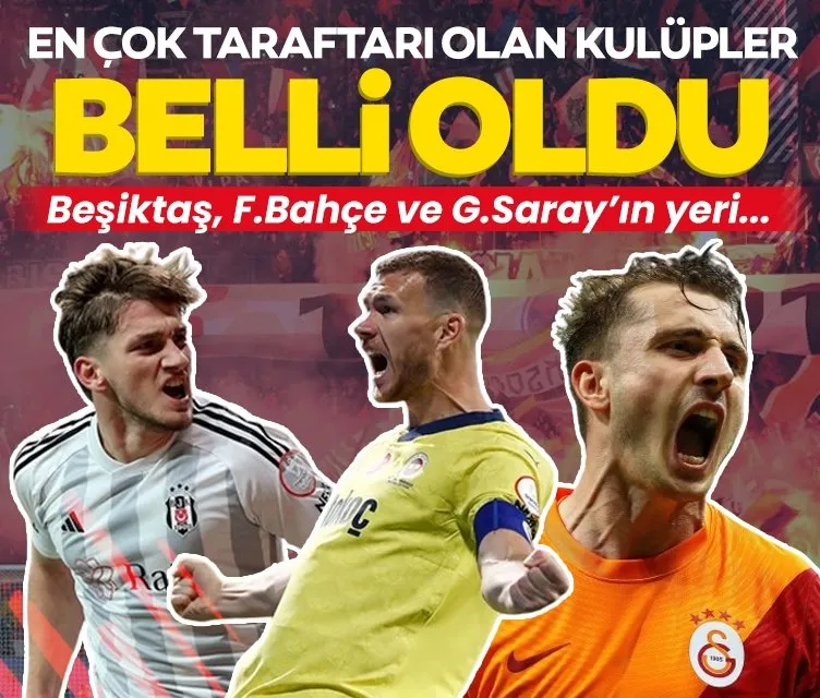 En çok taraftarı olan kulüpler belli oldu! Beşiktaş, F.Bahçe ve G.Saray’ın yeri...