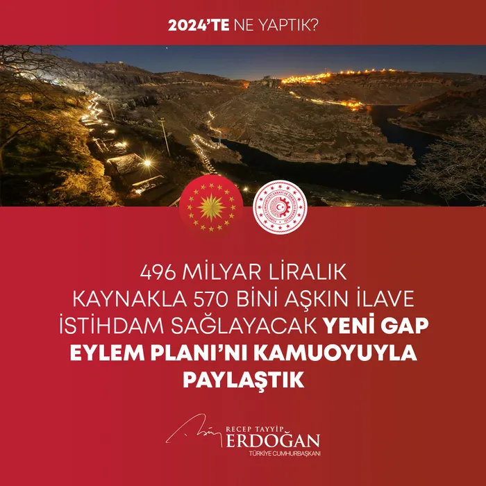 Son dakika! Başkan Erdoğan, 2024’te yapılan hizmetleri tek tek paylaşıyor: Gece gündüz demeden aşkla çalıştık