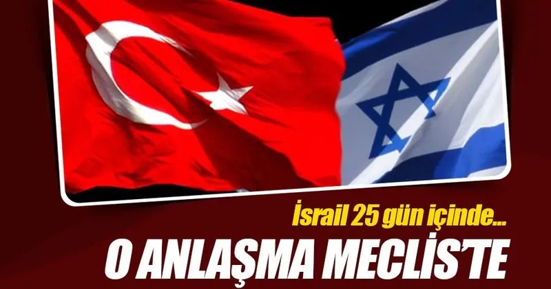 sabah