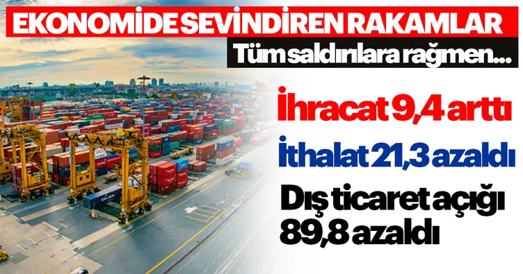 Son dakika: Dış Ticaret rakamları açıklandı