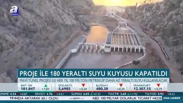 Mavi tünel devreye girdi, 180 kuyu kapatıldı