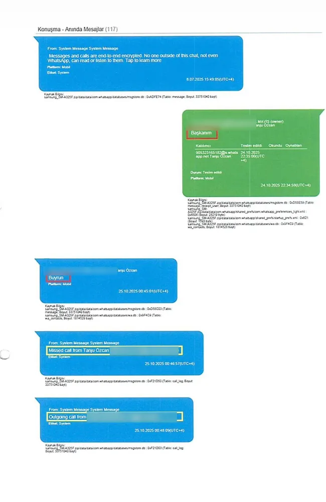 SON DAKİKA… CHP’li Tanju Özcan iddianamesinde dikkat çeken yasak aşk ve şantaj detayı: Mesajlaşmalar dosyaya girdi!