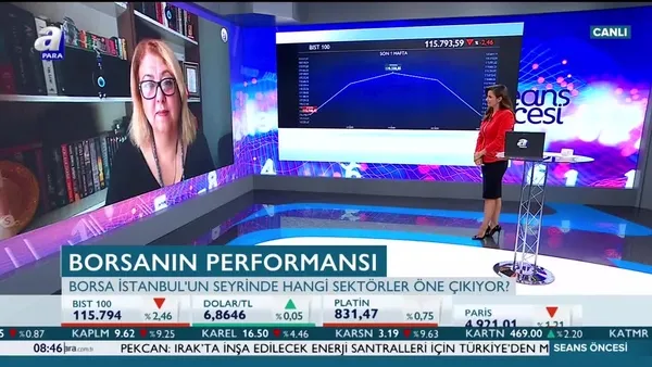 Maviş: Borsada 115 binin altına sarkmalar yukarı yönlü hareket fırsatı verir