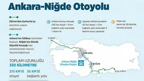 Türkiye’nin en akıllı otoyolu ’Ankara-Niğde Otoyolu’ açıldı! ’Sürücüleri anında uyaracak’