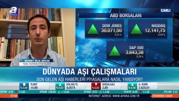 Mehmet Bilal Bircan: 2021 yılı için bir çok beklenti olumluya dönmüş durumda